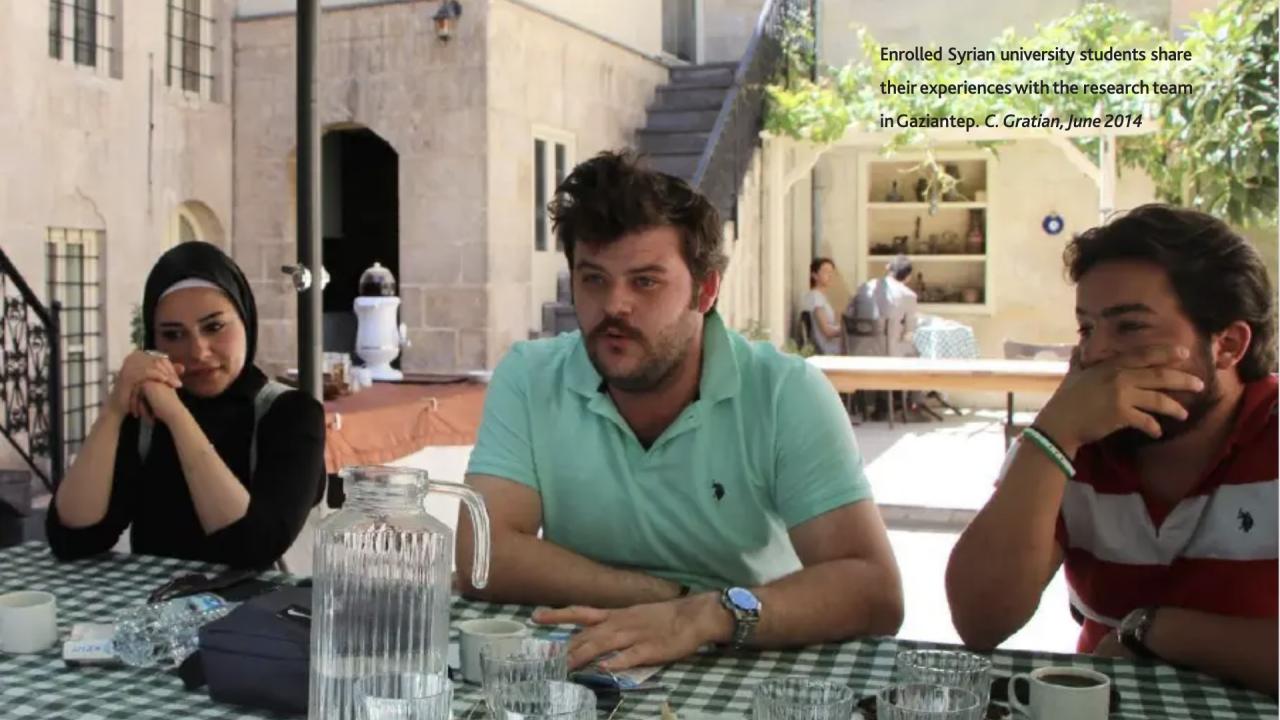 Syrian students at table